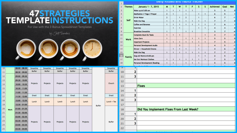 Productivity Self-Assessment